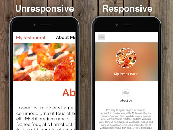 Comparación de una pagina web unresponsive vs una pagina web responsive
