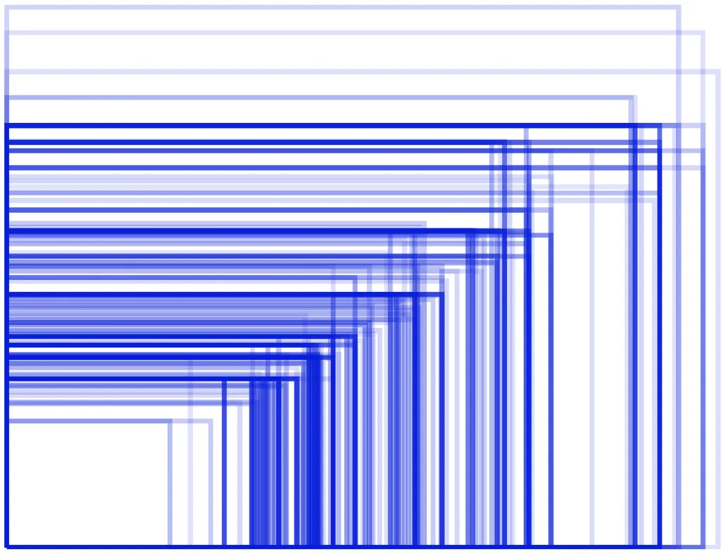 Tamaños de Pantallas en Dispositivos Android