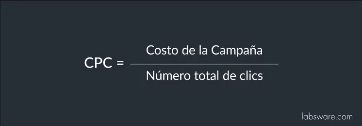 Cómo calcular el Costo por Clic